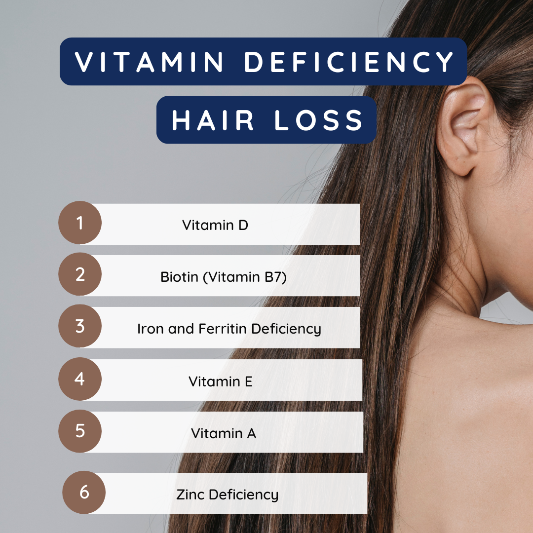 Key Vitamin Deficiencies Leading to Hair Loss