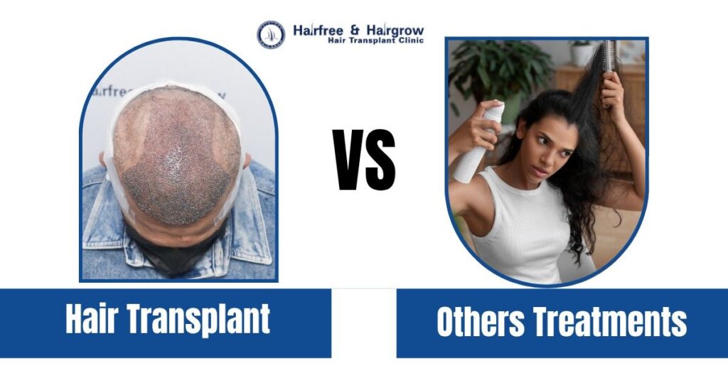 Hair Transplant and Other Hair Loss Treatments in Dhaka