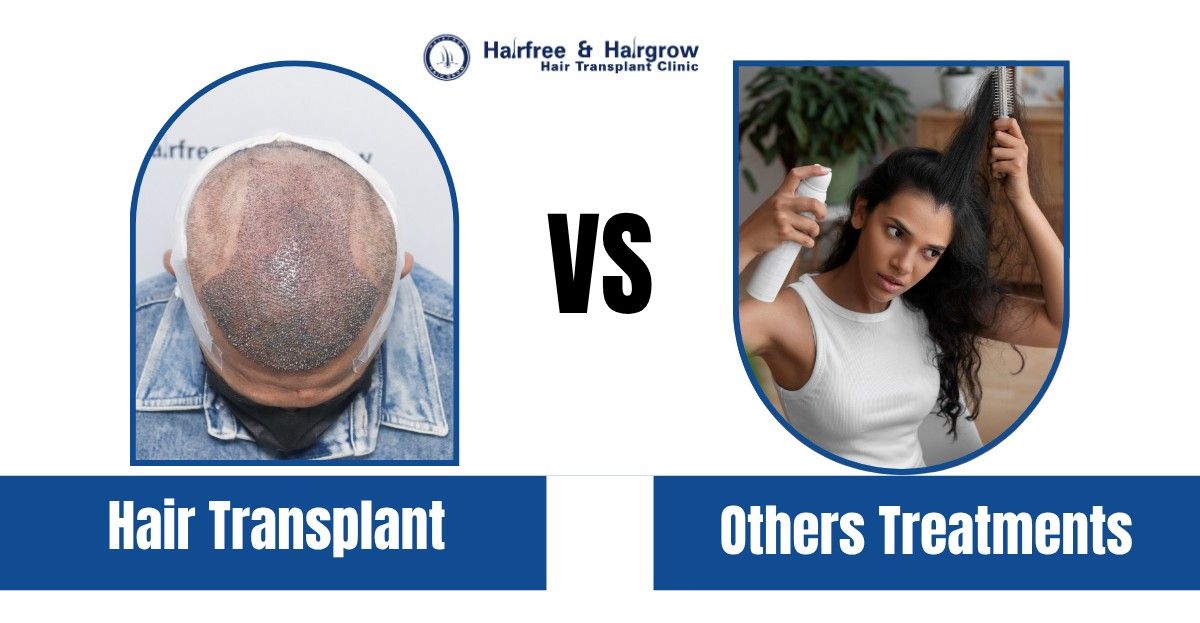 Hair Transplant and Other Hair Loss Treatments in Dhaka