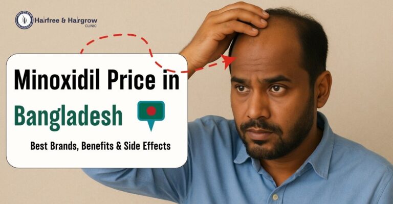 Minoxidil Price in Bangladesh
